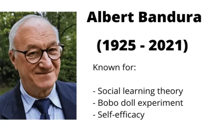نظرية التعلم الاجتماعي البورت باندورا - The Social Learning Theory Albert Bandura