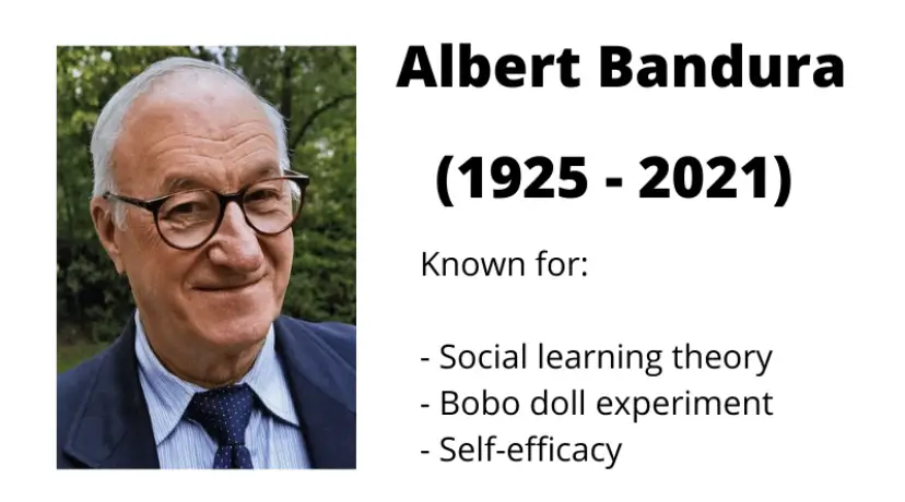 نظرية التعلم الاجتماعي البورت باندورا - The Social Learning Theory Albert Bandura