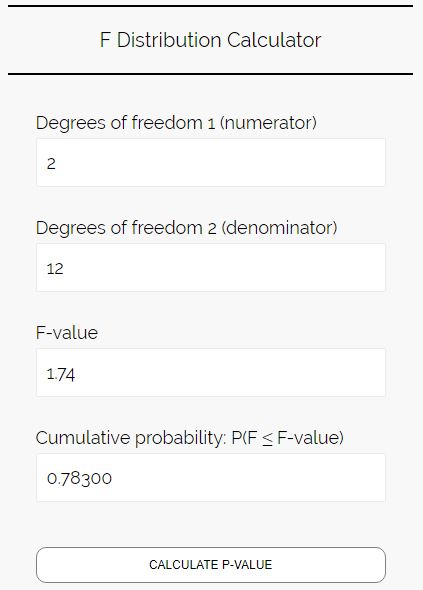 F to p value