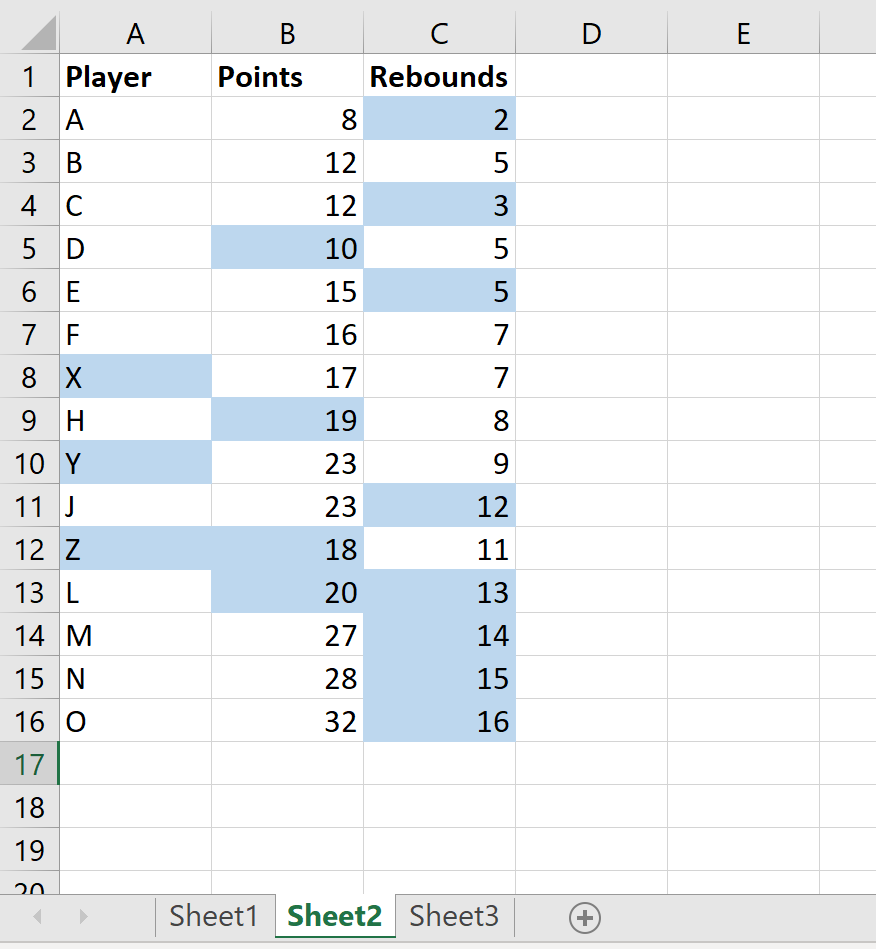 Highlight differences between sheets in Excel