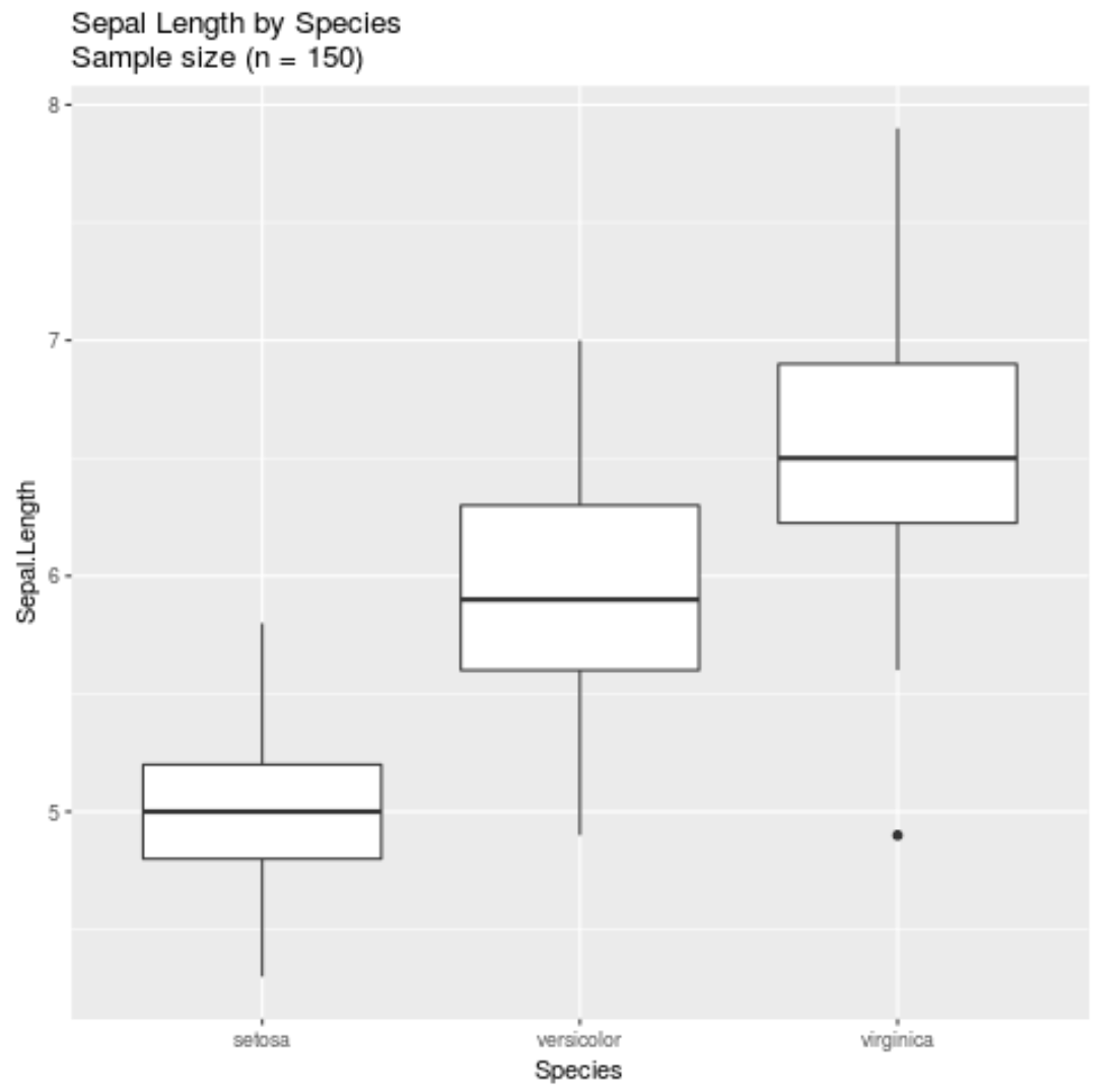 Multi-line title in ggplot2