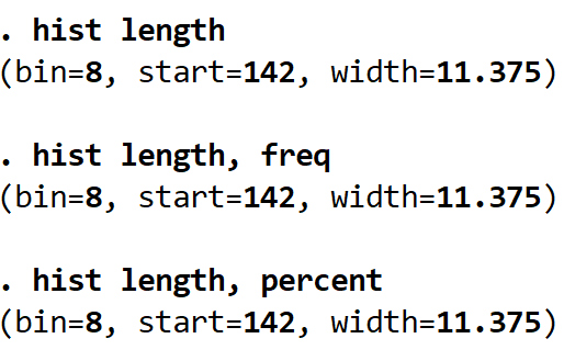 Histogram with bins in Stata