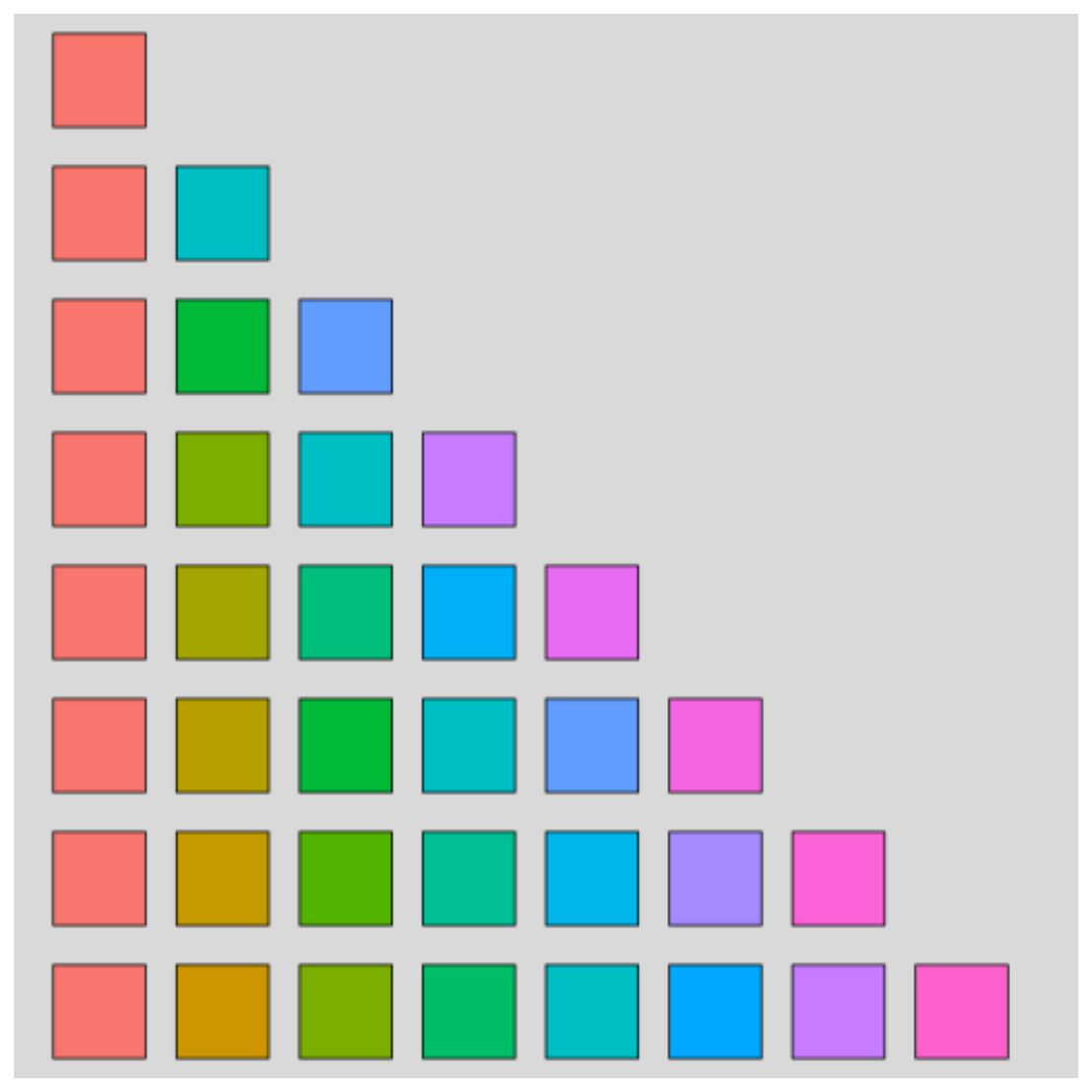ggplot2 default colors