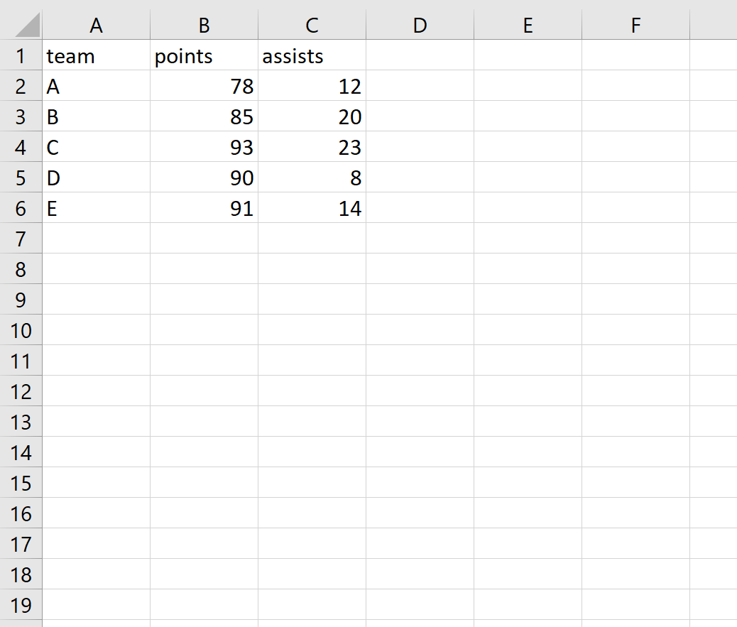 Export data frame to Excel file in R