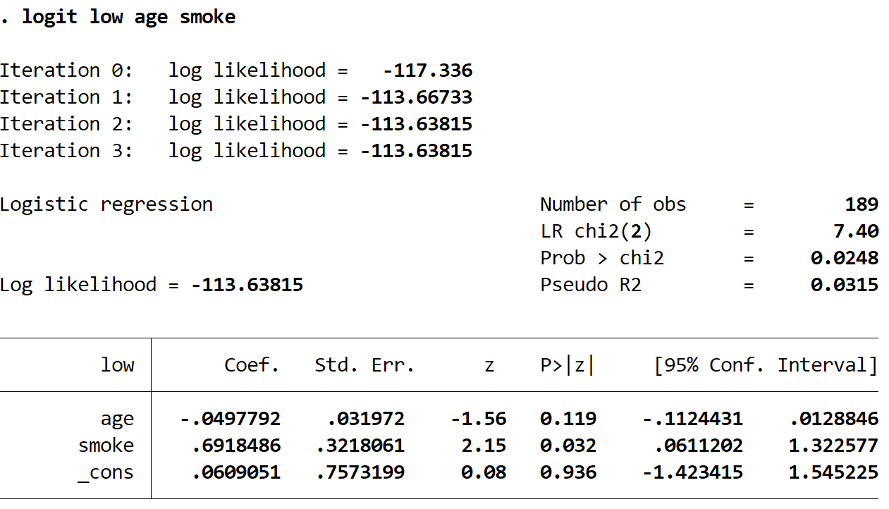 Logistic regression output in Stata