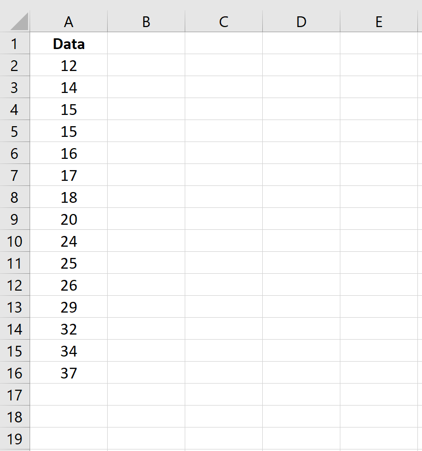 Excel raw data values