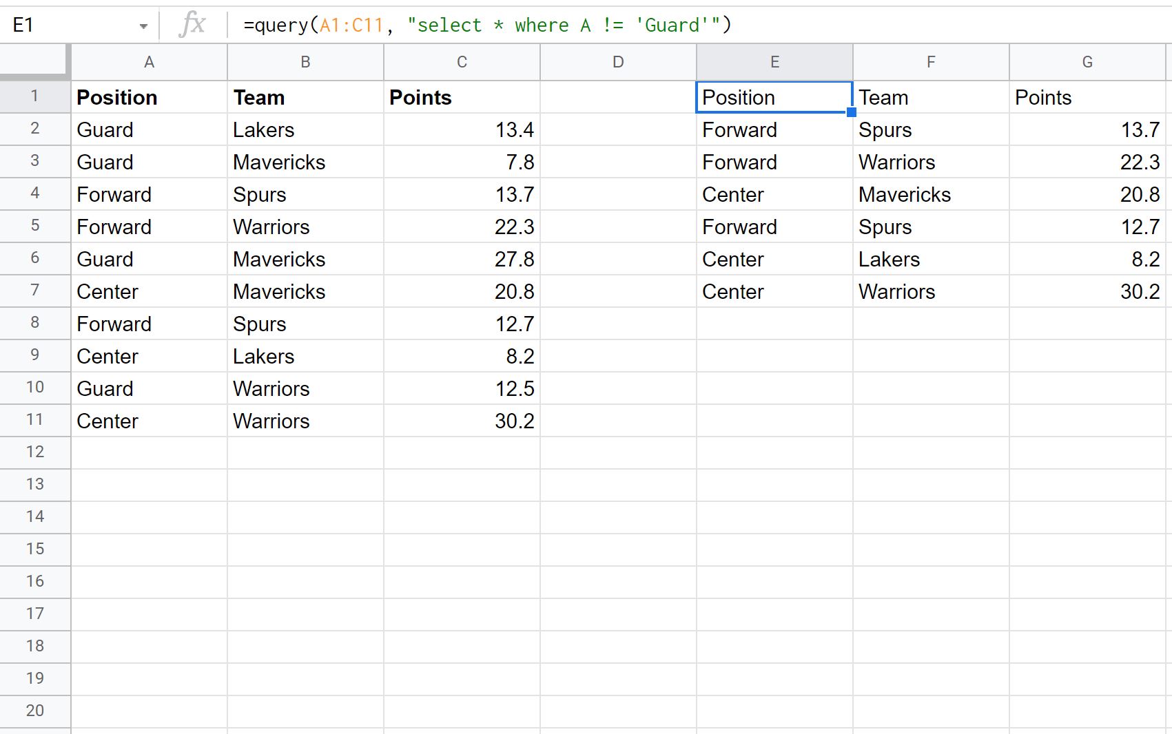 Google Sheets query not equal to