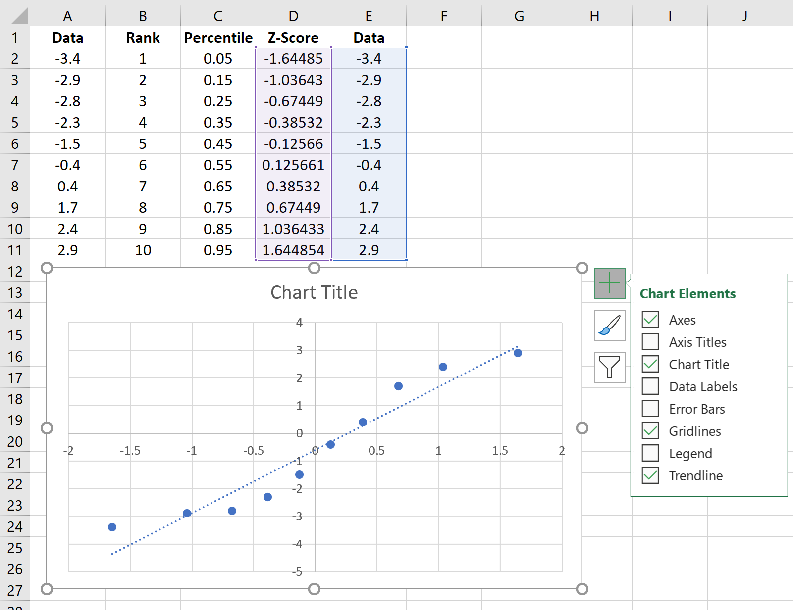 Q-Q plot with straight line in Excel