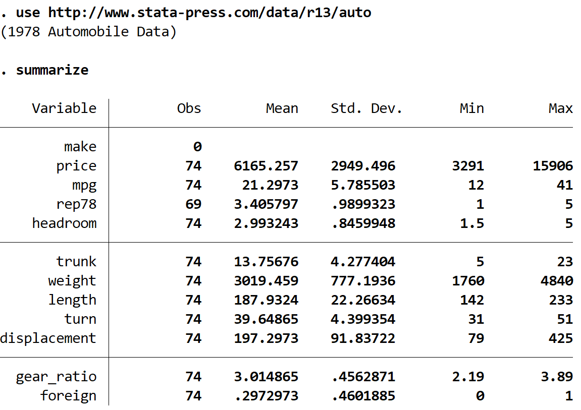Summarize example command in Stata