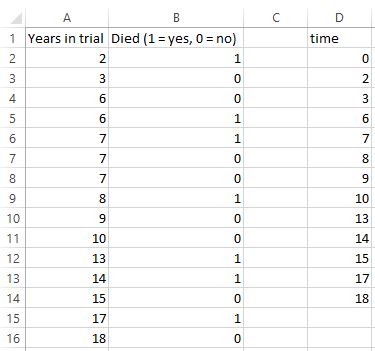 Survival curve example in Excel