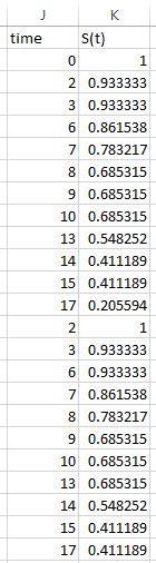 Excel tutorial