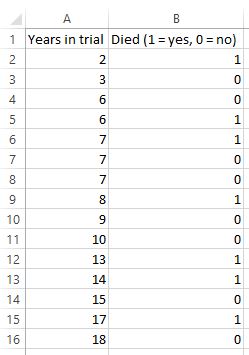 Survival curve data in Excel
