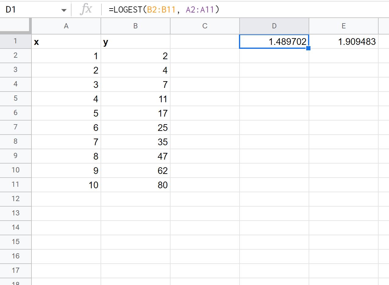 LOGEST function in Google Sheets