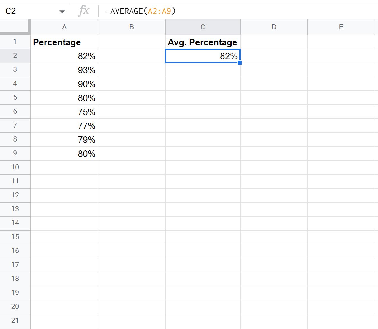average percentage in Google Sheets