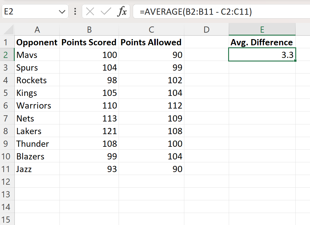 Excel average difference