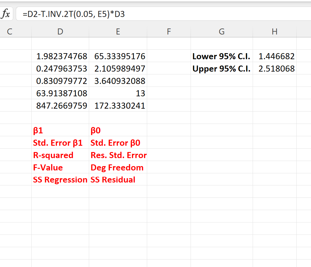 confidence interval for regression coefficient in Excel