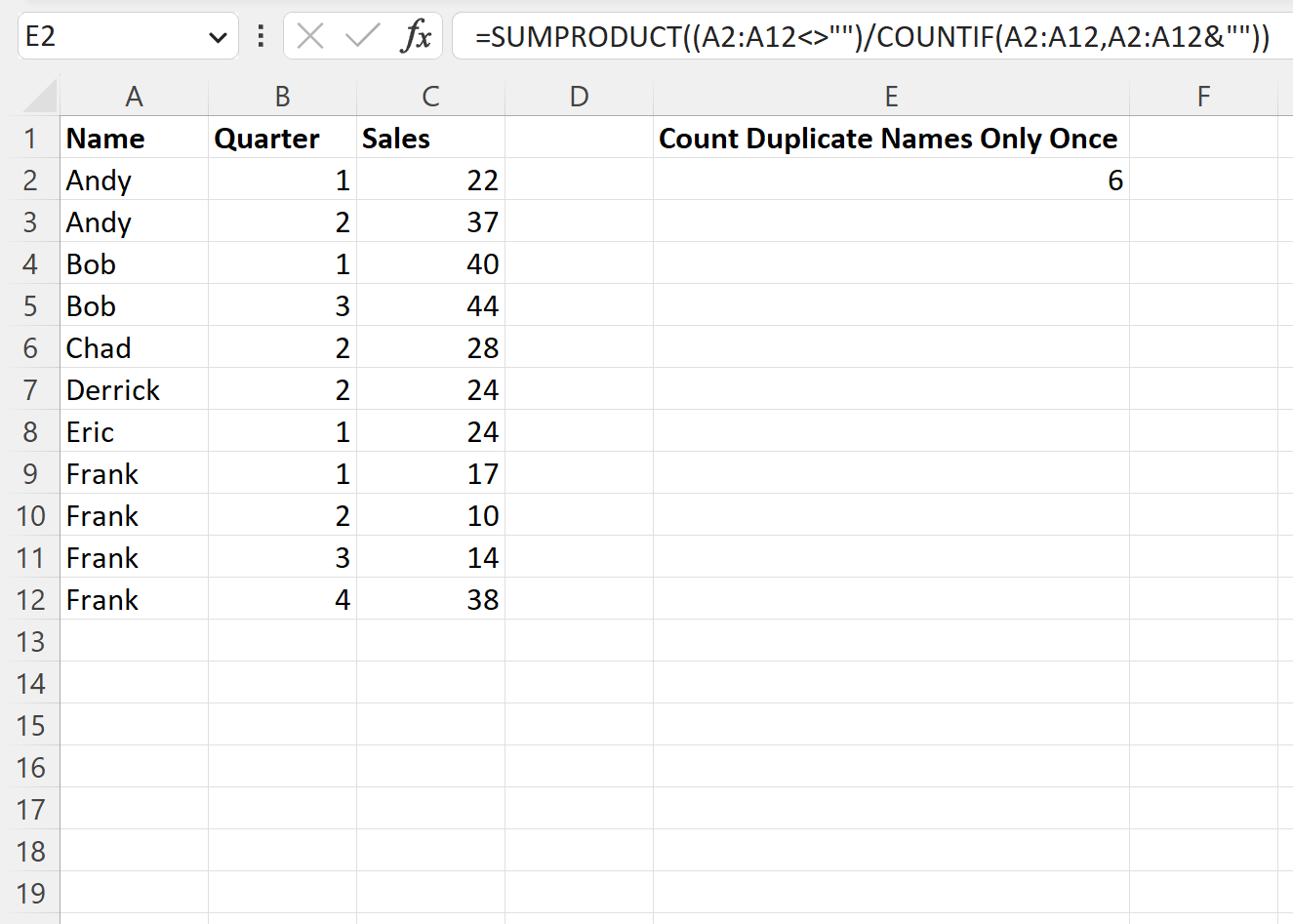Excel count duplicate values only once