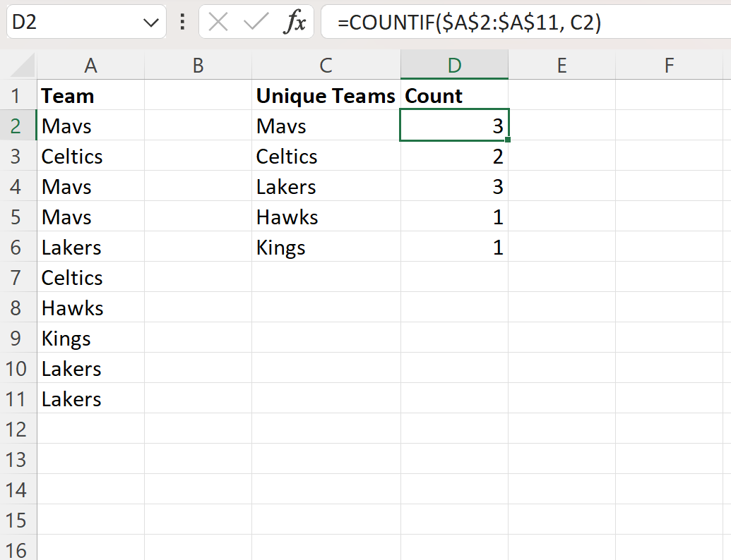 Excel count repeated words