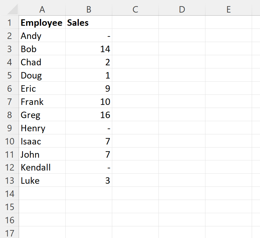 Excel display dash instead of zero