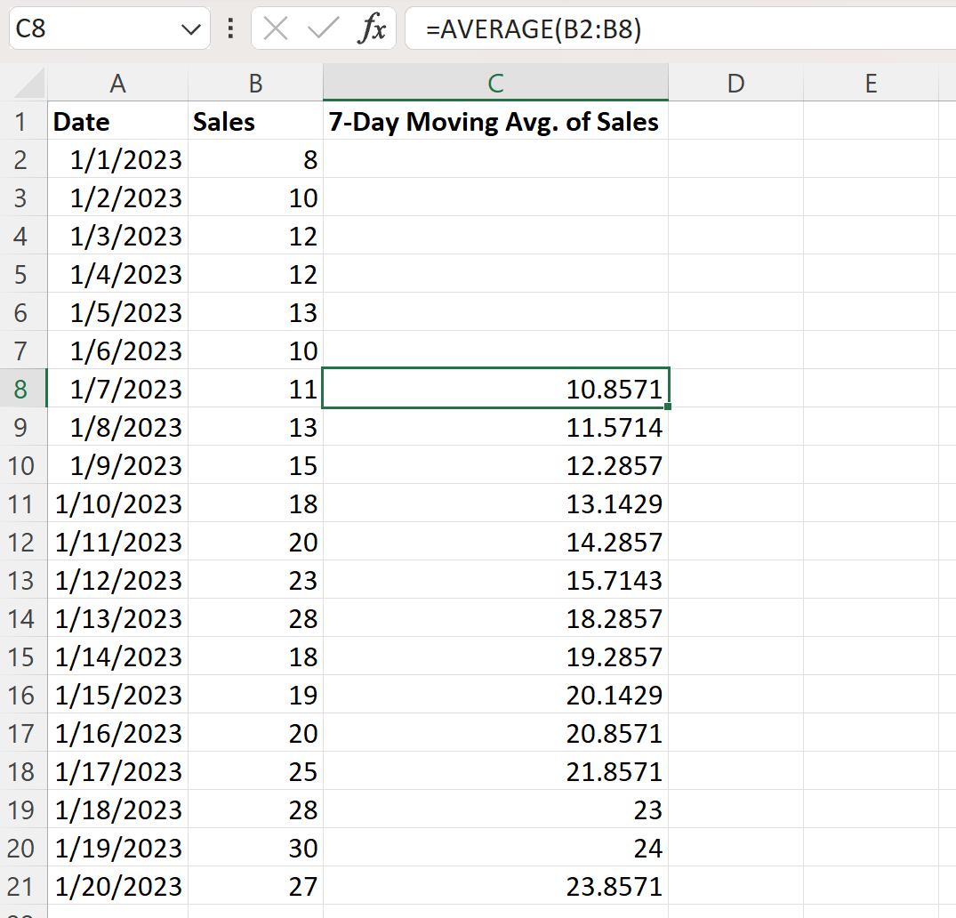 Excel calculate 7-day moving average