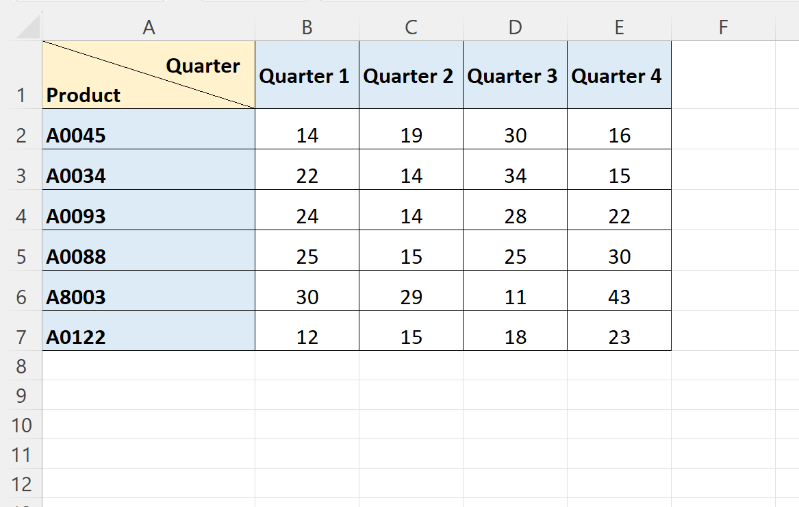 Excel split cell diagonally
