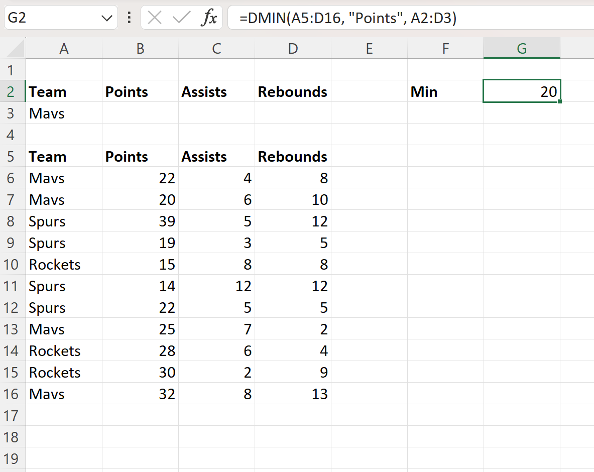 Excel DMIN function example