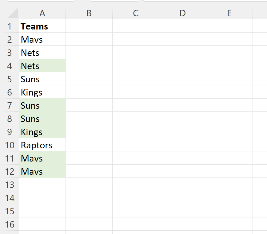 Excel highlight duplicates except first instance
