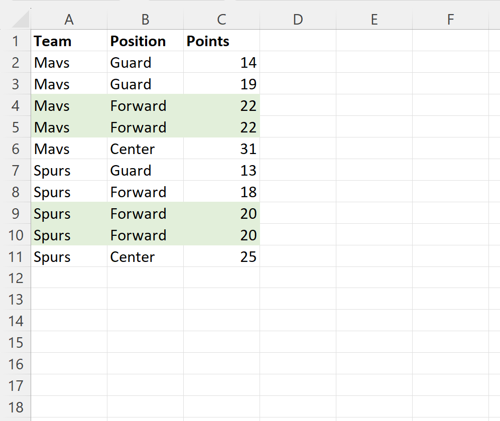 Excel highlight duplicate rows