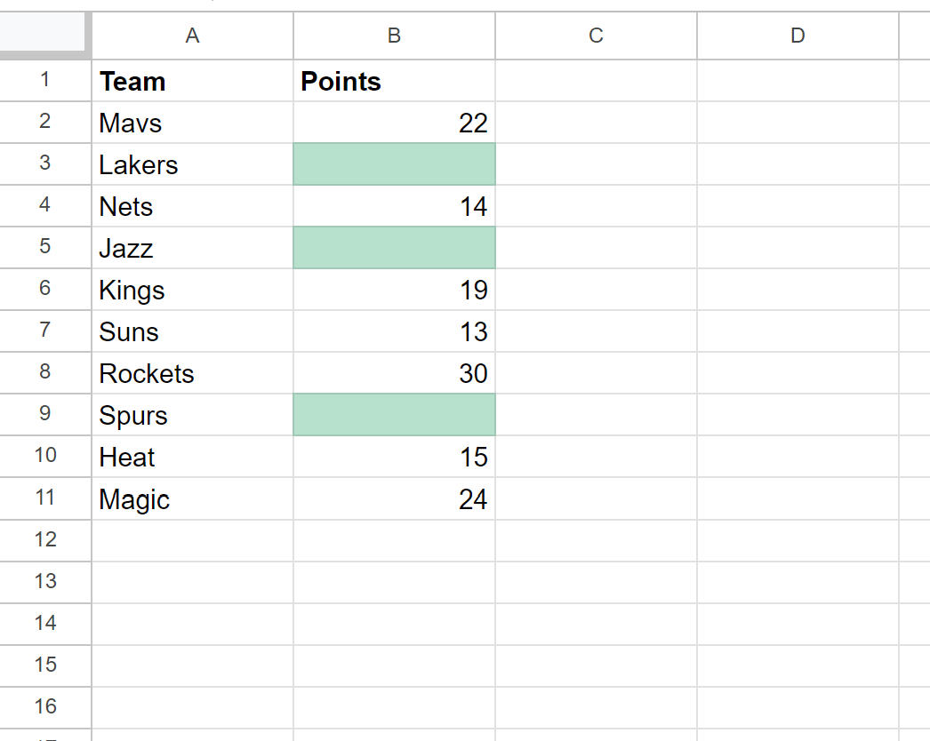 Google Sheets highlight blank cells