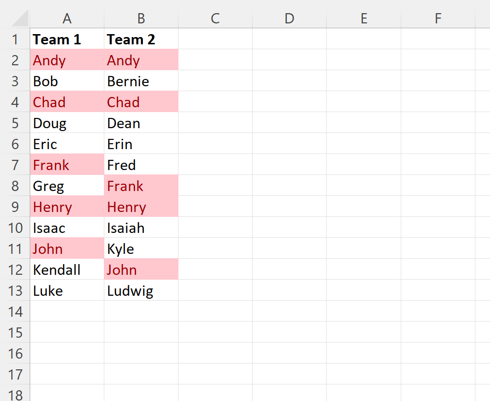 Excel highlight duplicates in two columns