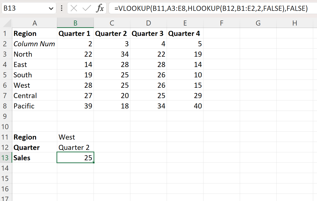 HLOOKUP and VLOOKUP together in Excel