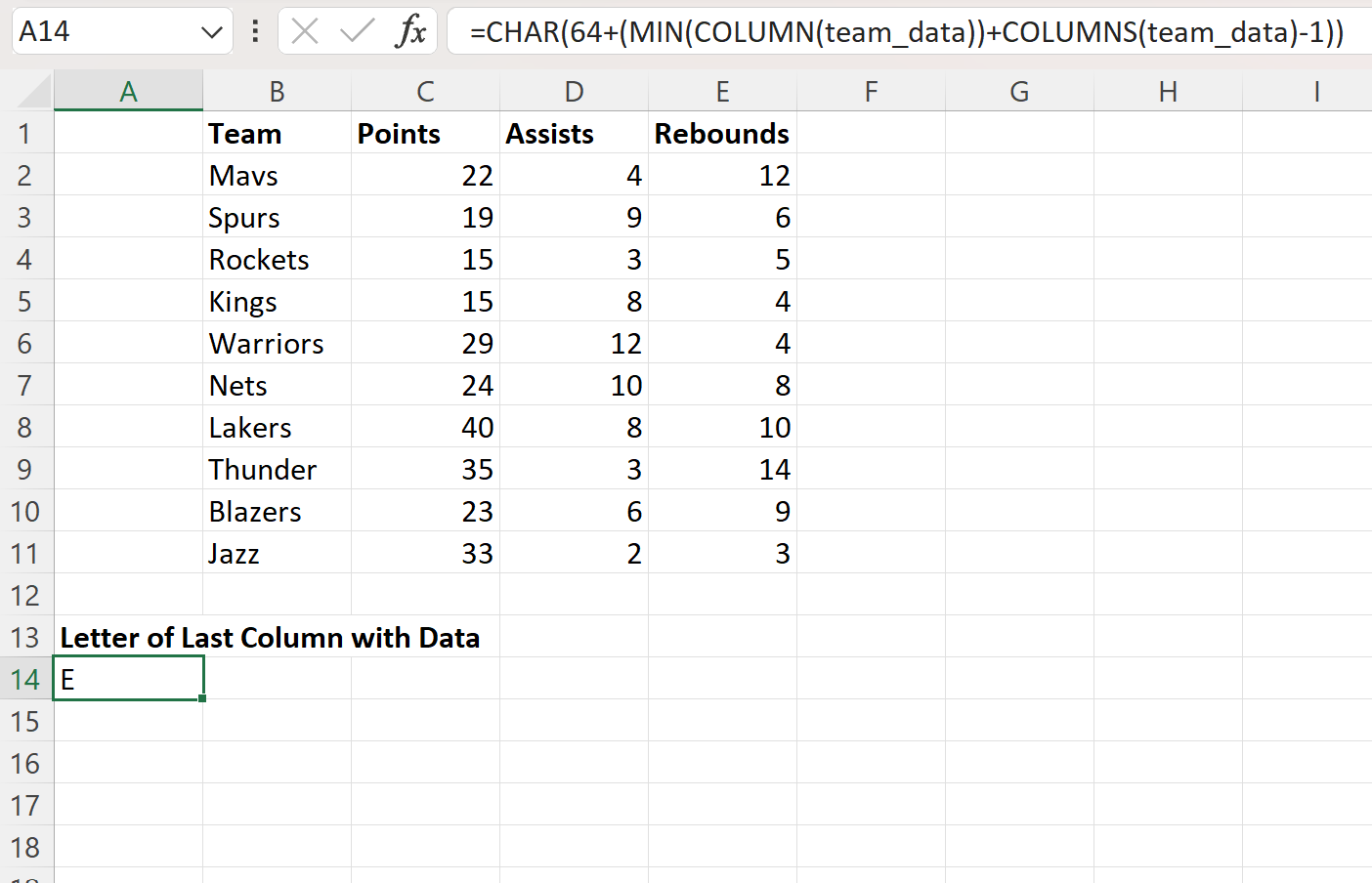 Excel find last column letter with data