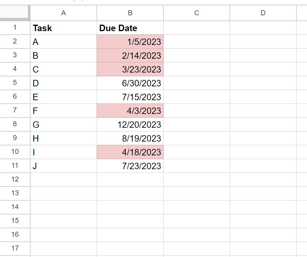 Google Sheets conditional formatting for overdue dates