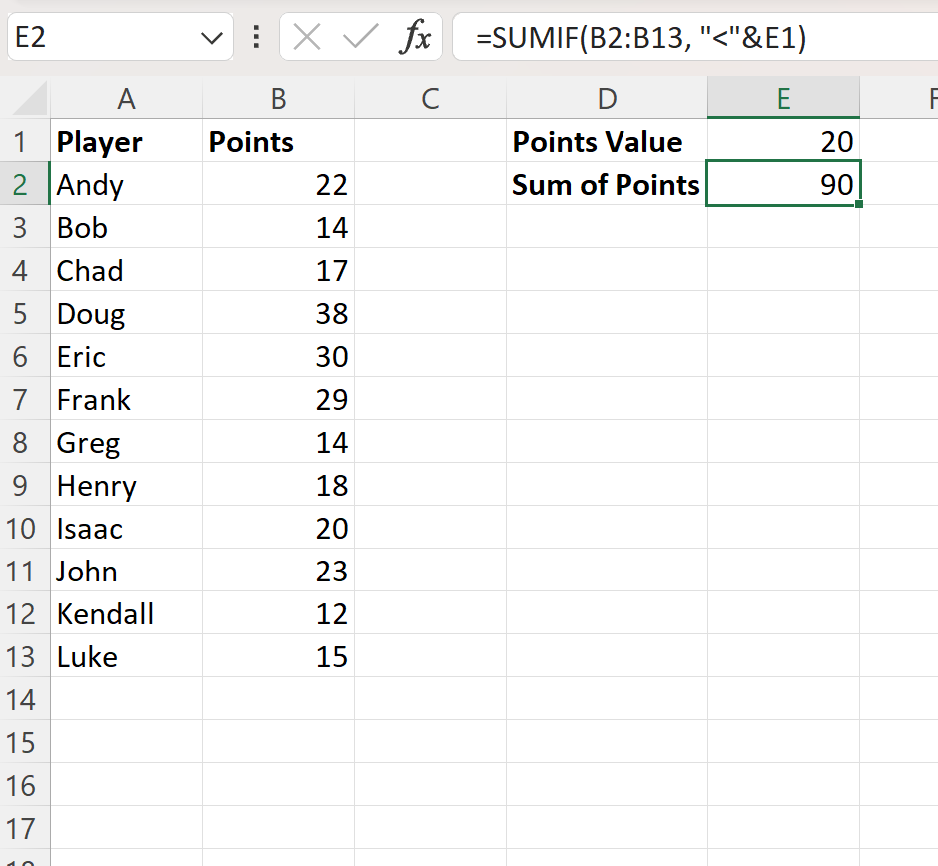 Excel sum if less than