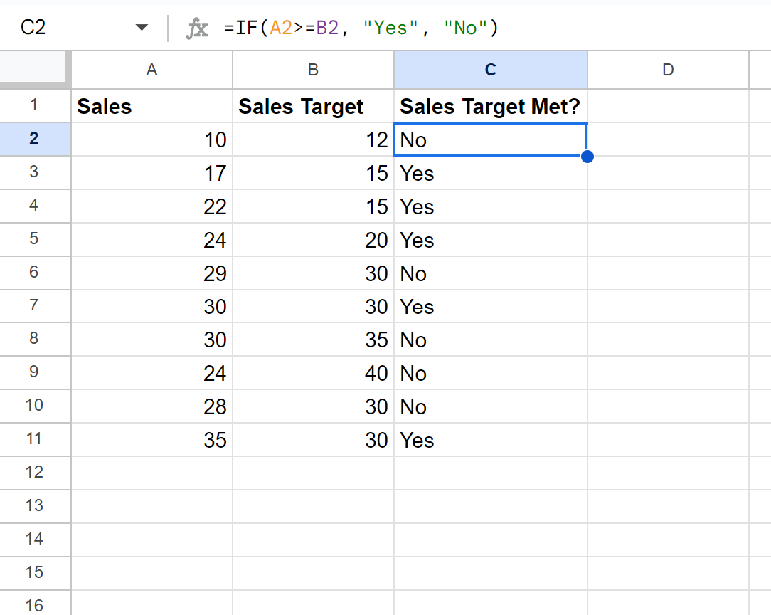 Google Sheets IF function to return yes or no