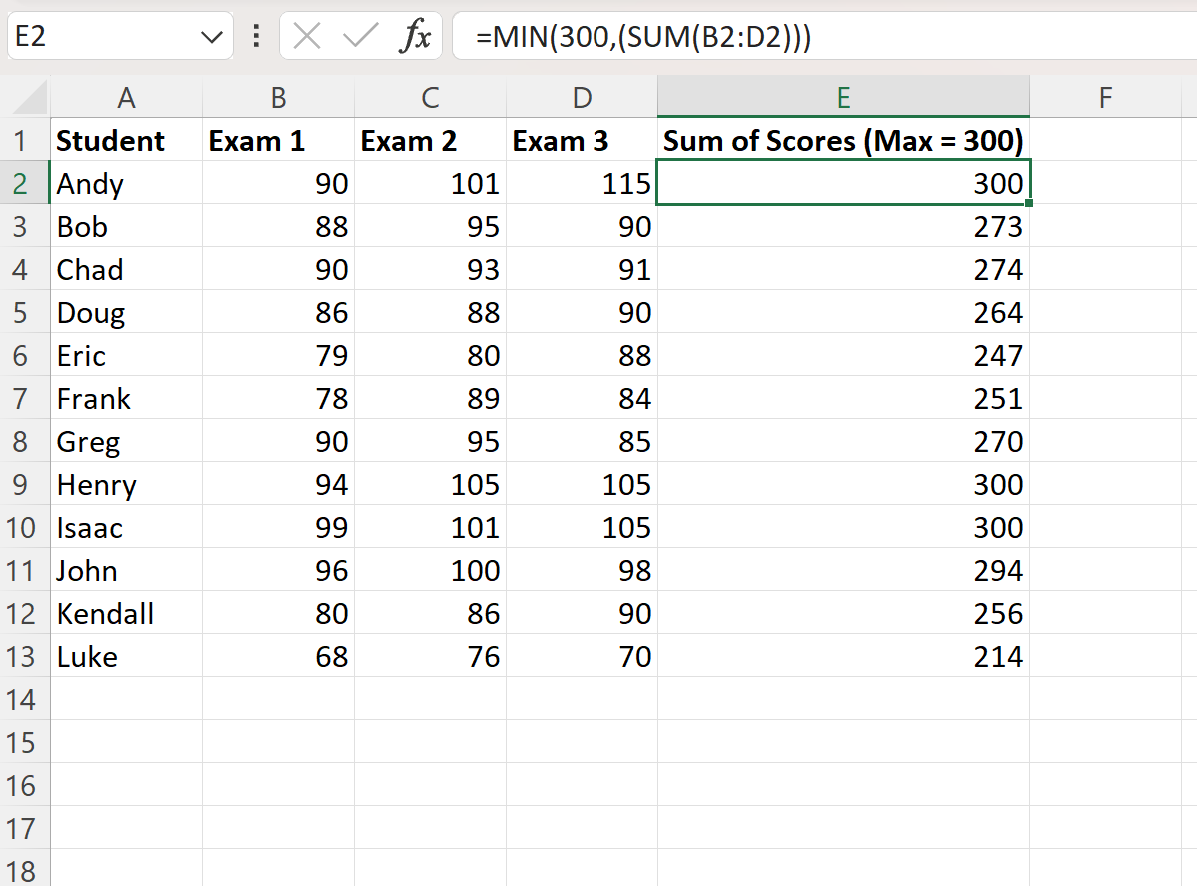 Excel set maximum value on formula