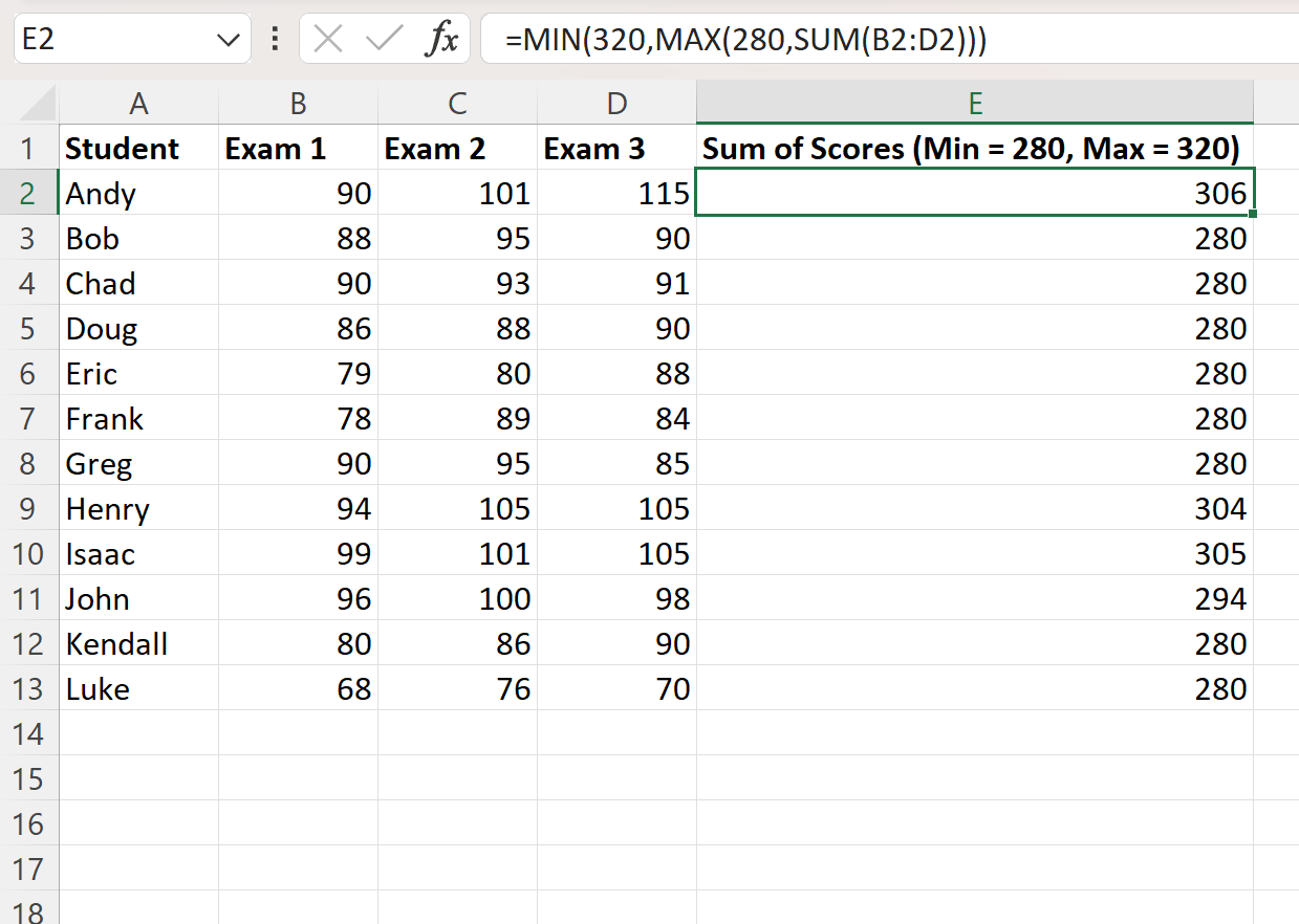 Excel set minimum and maximum values on formula