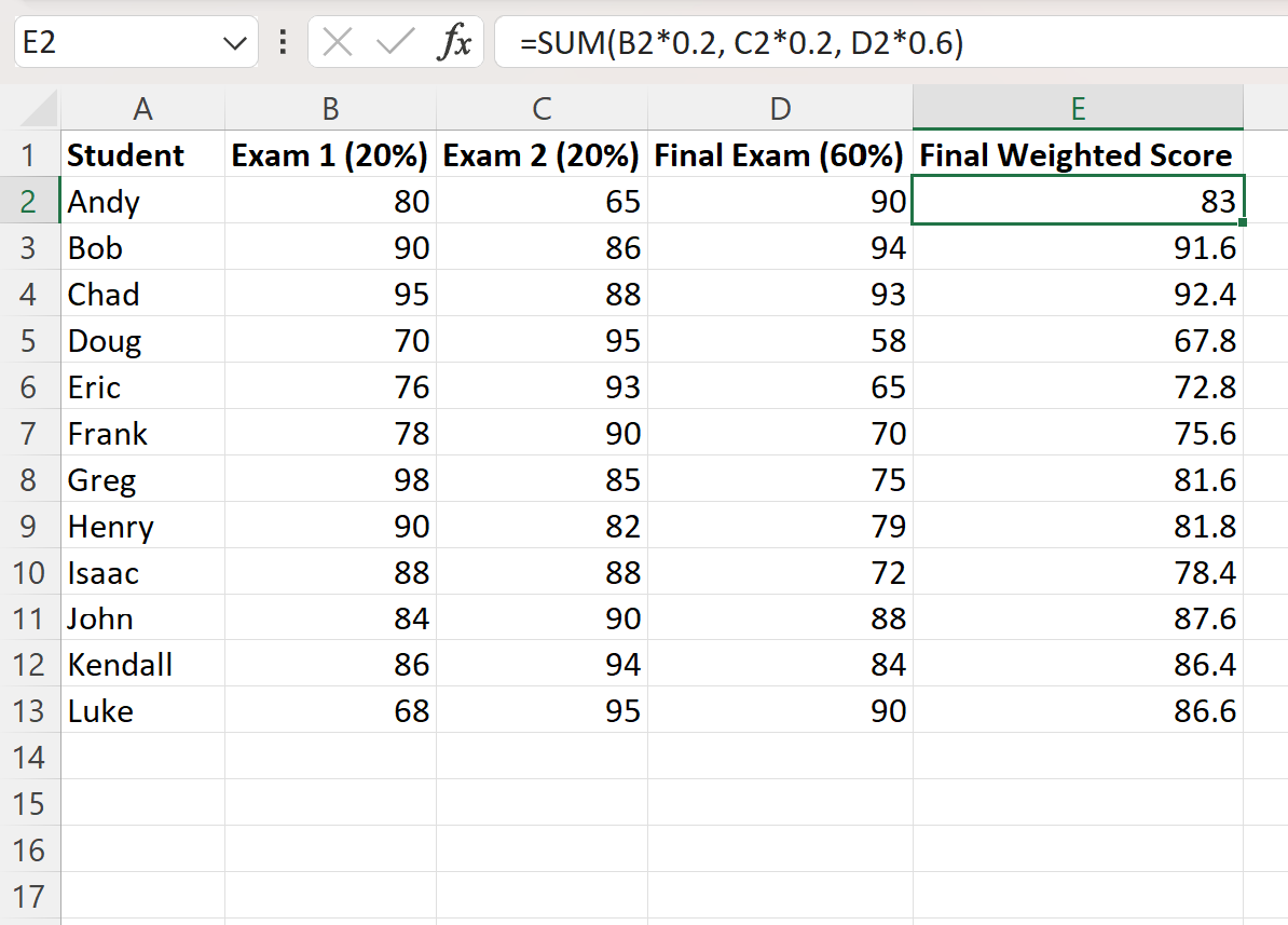 Excel assign weights to variables